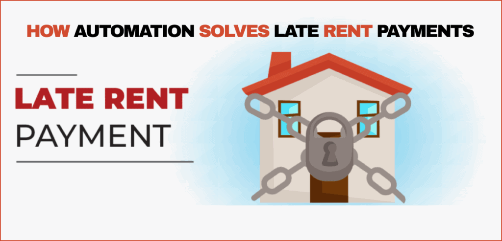 Late Rent Payments